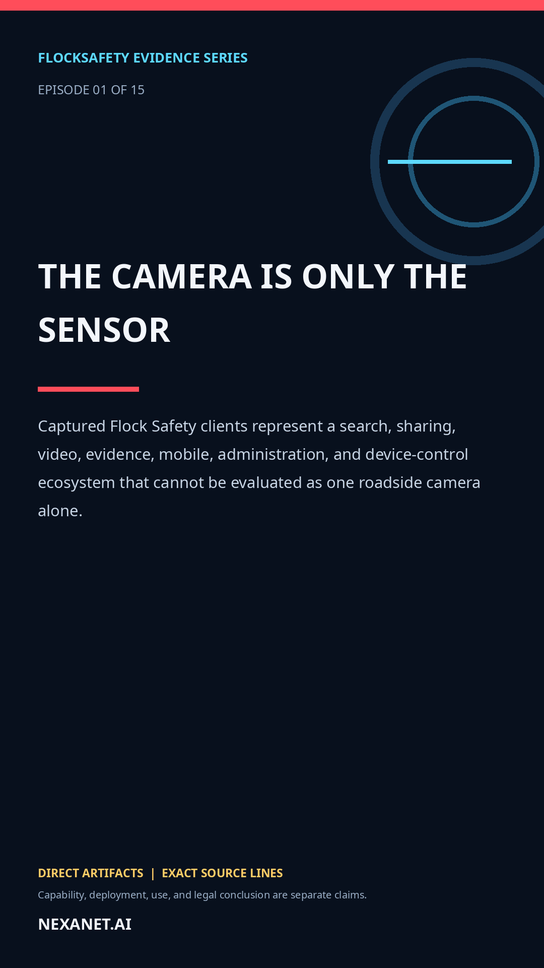 Investigative cover reading The Camera Is Only the Sensor