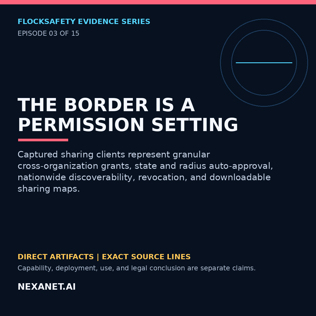 Investigative cover reading The Border Is a Permission Setting