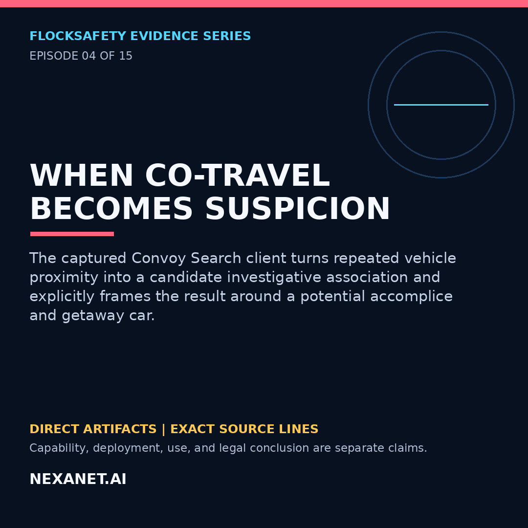 Investigative cover reading When Co-Travel Becomes Suspicion