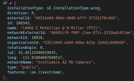 Camera Type Data